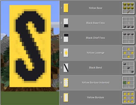 banner maker minecraft|Minecraft Letters Banners